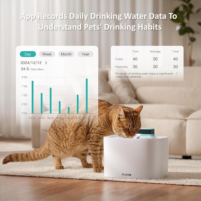 PET LAYSON Pumpless Cat Water Fountain, App Remote Control Smart Cordless Rechargeable Battery Operated, 3.6L/122oz 2.4G Wi-Fi Dog Water Dispenser, 2 Filters,2 Nozzles(Pink, M1 Pro)
