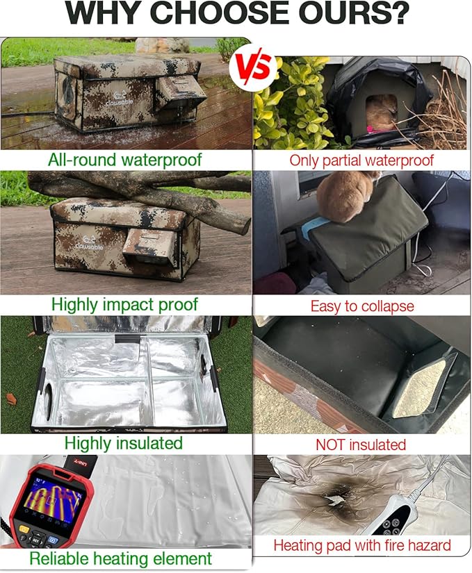 Indestructible Heated Cat House for Outside Cats Winter, 100% Weatherproof, Safe Escape Door, Insulated Outdoor Cat Shelter with Heater for Feral Barn Cat Kitty (Desert Camouflage, 12"x16"x14")