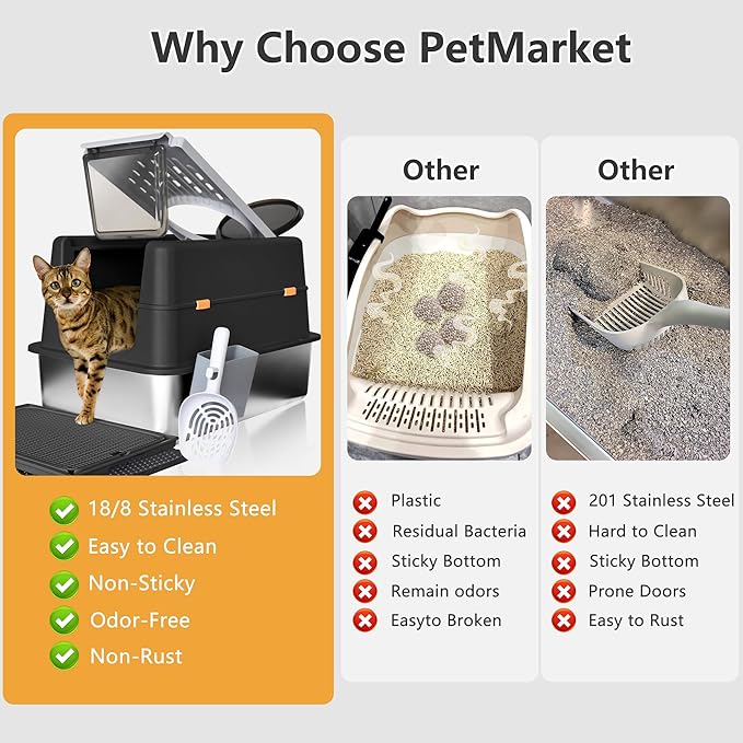Stainless Steel Litter Box with Lid, XXL Extra Large Metal Cat Litter Boxes for Big Cats Enclosed, Easy to Scoop with Litter Scoop Set, High Sides Enclosure Anti-Urine Leakage Non-Sticky, Black