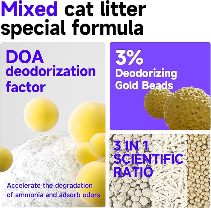 KERES Cat Litter Mixed- Ultra Absorbent, 99% Dust-Free, Advanced Odor Control, Fast-Clumping, Natural Clay & Tofu Blend, Low Tracking, Multi-Cat Formula (4.4lb*2bag)