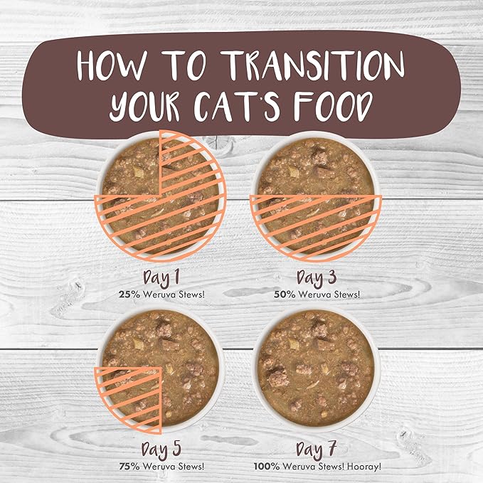 Weruva Classic Cat Stews!, Simmer Down with Turkey, Chicken & Salmon in Gravy, 3oz Pouch (Pack of 12)