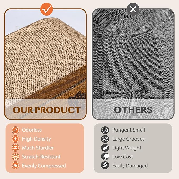 Cat Scratcher 2 in 1 Scratchers for Indoor Cats Scratching Board Cardboard, Horizontal Corrugated Scratch Pad for Cats as Beds & Furniture Reversible Sofa Scratch