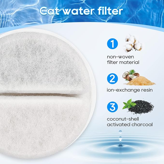 Cat Fountain Filter Replacement, 4 Pack Pet Water Fountain Filters, Cat Water Fountain Filter for Lite & Premium 84oz 2.5L Drinking Automatic Pet Fountain