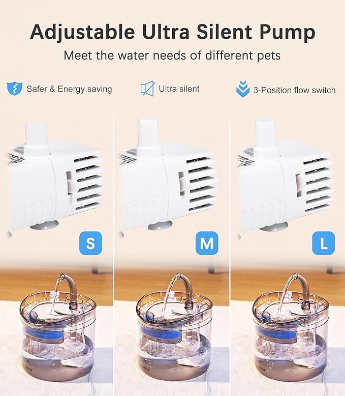 Cat Water Fountain Animal Water Dispenser 61OZ/1.8L Automatic Pet Drinking Fountain with 3 Filter Replacement 1 Pump 1 Cleaning Brush kit 1 Silicone Food Mat 1 Adapter for Cats Kitty Indoor