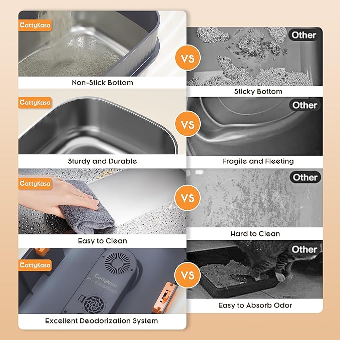 Odor Control XL Stainless Steel Litter Box,3-in-1 Enclosed High Sided Litter Box with High Lid for Big Cats,Non-Sticky,Anti-Leakage,Easy Clean,with Scoop & Filter Pedal