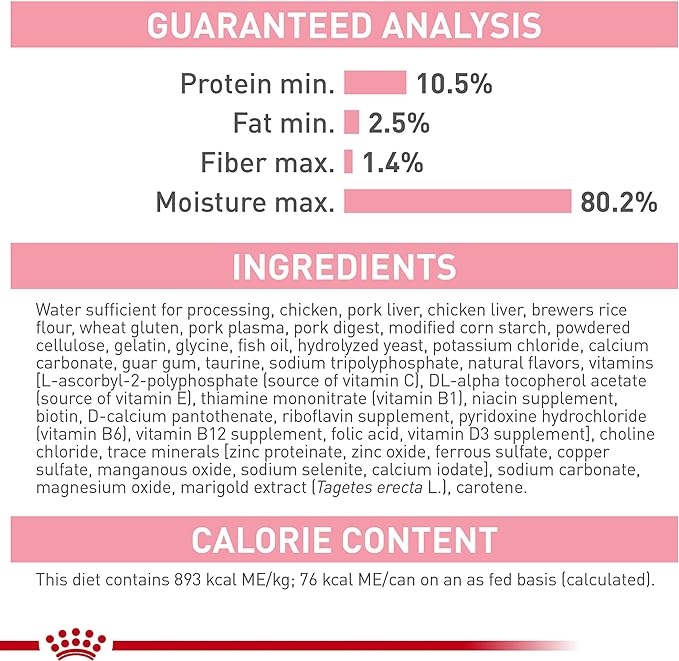 Royal Canin Feline Health Nutrition Kitten Thin Slices in Gravy Canned Cat Food, 3 oz can (6-pack)