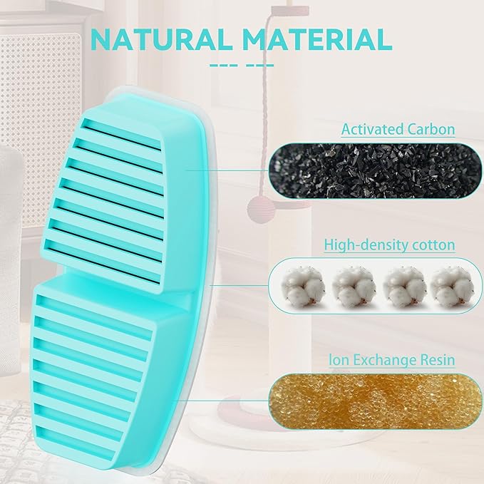 Dog Water Fountain Filter: 12 Pet Water Fountain Filters - Including 6 Pieces of Filters + 6 Pieces Sponges - Suitable for FOFNON Wired Dog/Cat Fountain