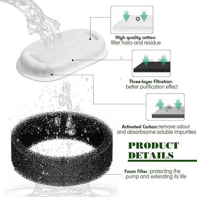 Hoolerry 32 Pcs Cat Fountain Filter Includes 16 Pet Replacement Filters 16 Sponges Compatible with Stainless Steel Pet Water Dispenser 108oz/3liter, 67oz/2liter
