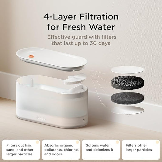 Petcube Pet Water Fountain | Automatic Wireless Fountain for Cats and Dogs with Stainless Steel Bowl, Easy to Clean, 4-Layer Filtration, in-App Filter Control, LED Light, Quiet Pump, Battery Operated