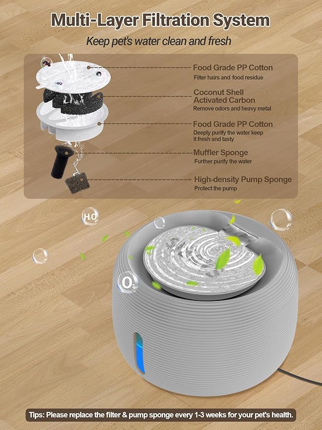 SIBAYS 3.5L/118oz Large Capacity Cat Water Fountain, Automatic Quiet Pet Water Fountain for Cats Indoor Cat Drinking Fountain, Dog Water Bowl Dispenser with LED Light & Water Level Window(FS77, Grey)