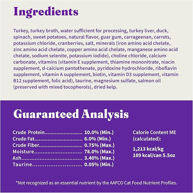 Halo Wet Cat Food Turkey & Duck Recipe, Grain Free Wet Cat Pate, Canned Cat Food for Extra Hydration, 5.5 Oz Can (Pack of 12)