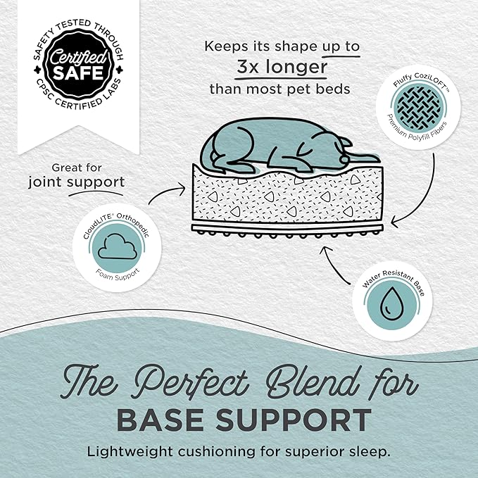 Best Friends by Sheri SnuggleSoft Faux Fur Calming Donut Bed for Dogs, Gray, Medium, 30x30