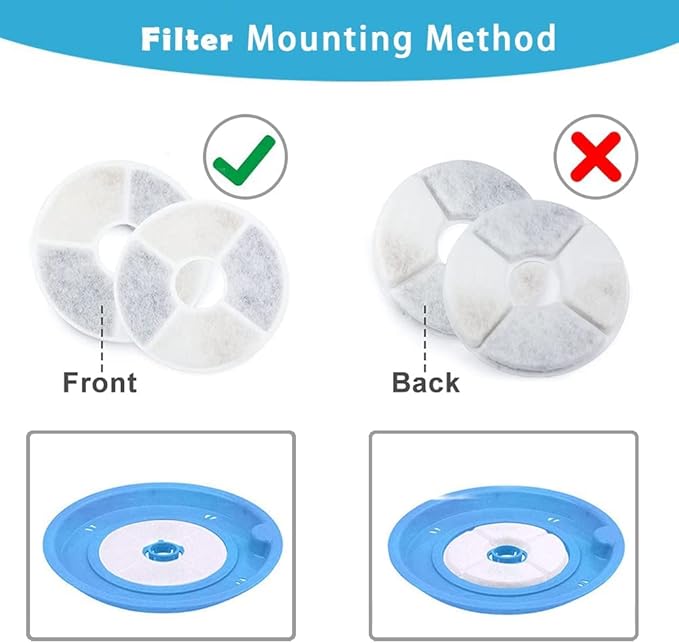 8-Pack Cat Water Fountain Filters, Cat Fountain Replacement Filter, Pet Fountain Filters Compatible with Most Catit Automatic Cat Fountain