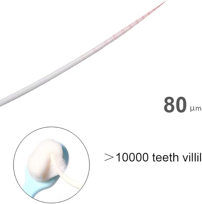 Cat Toothbrush, Soft Small Dog Dental Toothbrush Silicone, Easy Teeth Cleaning Head, Pet Deep Clean Dense Brush, Safe and Effective Oral Care, Brush Away Bad Breath, Easy to Handle, Pink