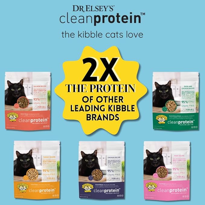 Dr. Elsey's cleanprotein Dry Kibble Duck 6.6 lb Bag