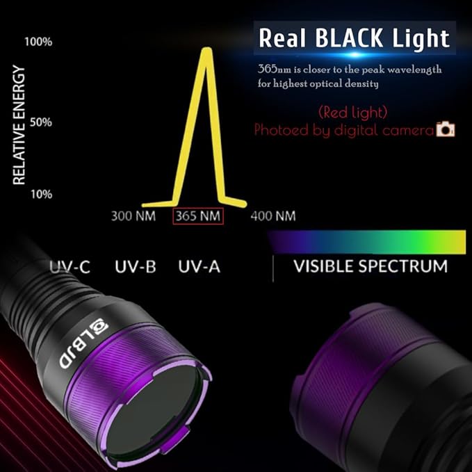 365NM UV Blacklight Flashlight, 4-core Filtered LED, High Power and Long Range Professional Grade Beam for Yooperlite Hunting, Detection of Pet Urine, Resins and Professional Applications