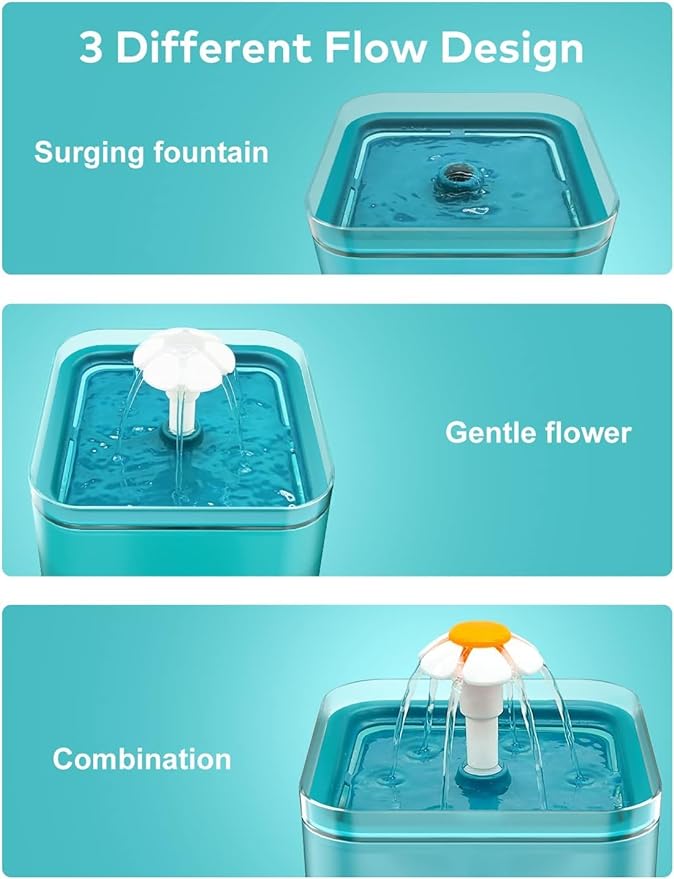 Cat Water Fountain for Cats Indoor: 67oz/2L Cat Fountain - Quiet Pet Water Fountain - Cyan Cat Fountains for Drinking Easy to Clean - for Cats&Pets& Small Animals - Including 4 Filters + 2 Sponges