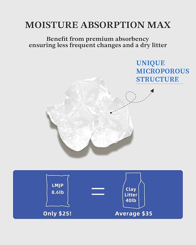 Crystal Cat Litter, 8.6 lb, Rapid Odor & Moisture Absorption Last up to 2 Months, Low Tracking for Less Mess, Unscented Non-Clumping Silica Gel