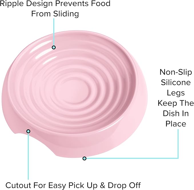 CatGuru Cat Bowls, Whisker Friendly Cat Food Bowl for Indoor Cats, Reliefs Whisker Fatigue, Wide Pet Bowl, Non Slip Pet Feeding Bowls, Shallow Kitten Dish (Set of Two, Pink)