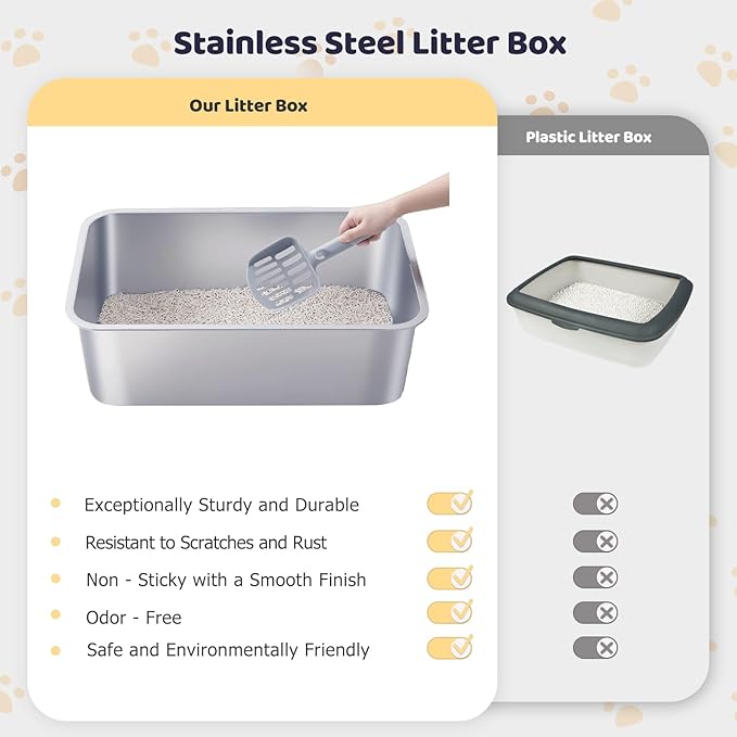 Stainless Steel Cat Litter Box - Kitty Litter Boxes-Metal High Sided Cat Pan, Indoor Litter Tray, No Smell, Easy to Clean, Pet Toilet Supplies for Kitten, Kitty, Rabbit