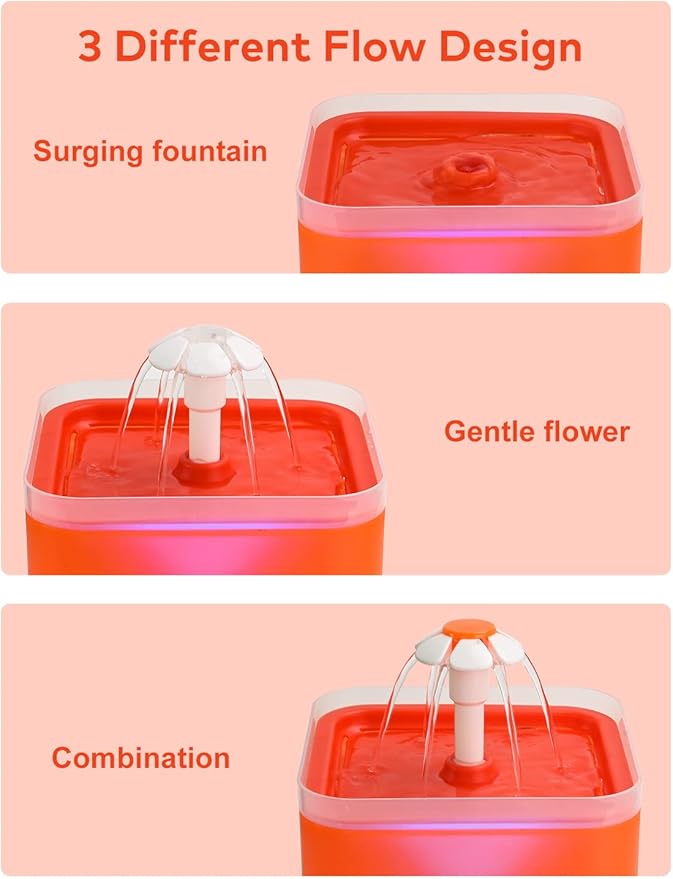Cat Water Fountain Orange Cute: Waterfall Cat Fountain with Led Light - 67oz/2L Quiet Water for Cats Drinking Fountain - Pet Water Fountain for Cats Inside -AONBOY Filtered Water Supplies for Cats