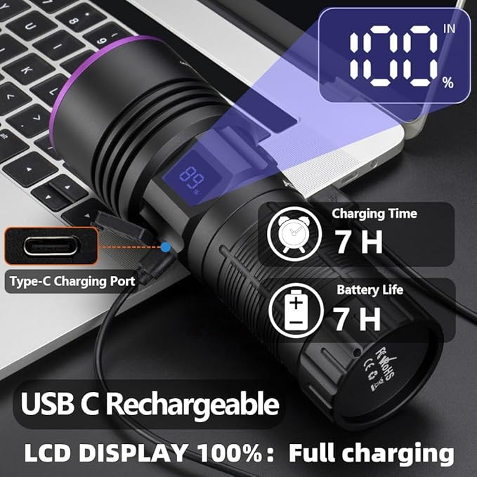 ALONEFIRE SV119 365nm UV Flashlight 90W Powerful Blacklight Digital Display USB C Rechargeable Black Light for Pet Urine Detector, Scorpion, Resin, Bed Bug, Fishing with UV Protective Glasses, Battery