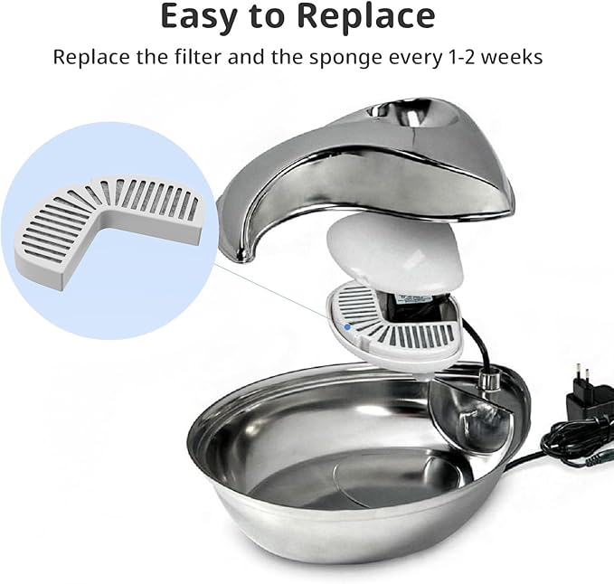 Cat Water Fountain Filters, 3 Pack Replacement Filters for Ceramic & Stainless Steel Fountains Automatic Pet Fountain Dog Water Dispenser (3 Pack)
