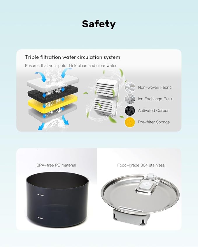 Cat Water Fountain Stainless Steel Lid, 3L/101oz Pet Water Fountain, Dog Waterer with Quiet Pump and 4-Layer Filtration