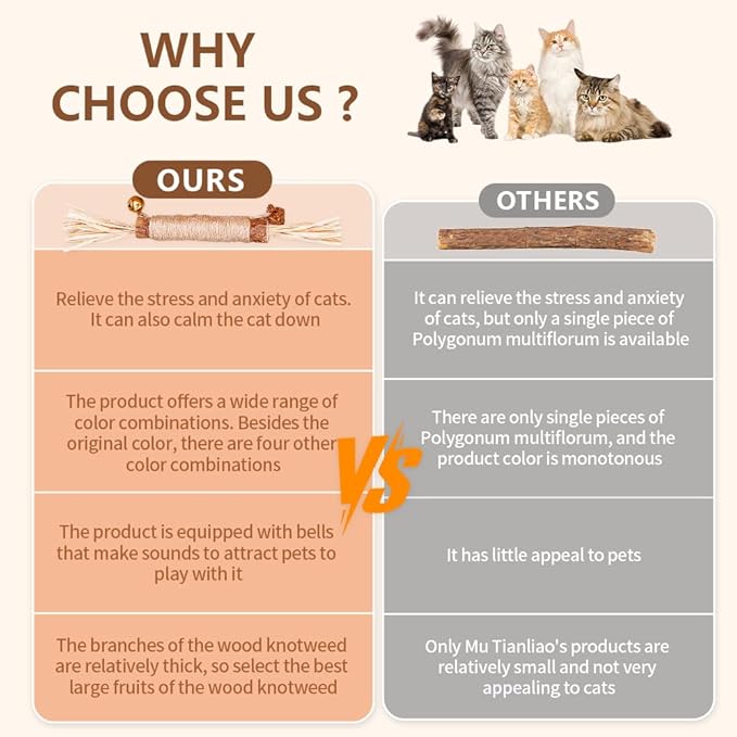 Natural Dried Matatabi Cat Chew Stick with Gall Fruit, Raffia Grass & Cat Bell Ball Toys, Handmade Silvervine Sticks Interactive Catnip Toys for Teething & Entertainment (Size L Color D)