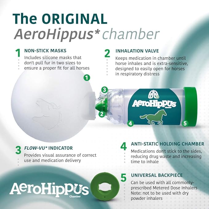 Equine Aerosol Chamber with Flow-Vu IFI Horse Inhaler for Respiratory Disease