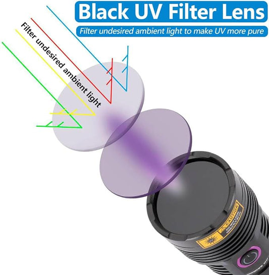 ALONEFIRE SV47 12W 365nm UV Flashlight USB C Rechargeable Long Range Black Light Pet Urine Detector for Resin Curing, Fishing, Scorpion, Minerals, Bed Bugs, Leaks with UV Protective Glasses, Battery