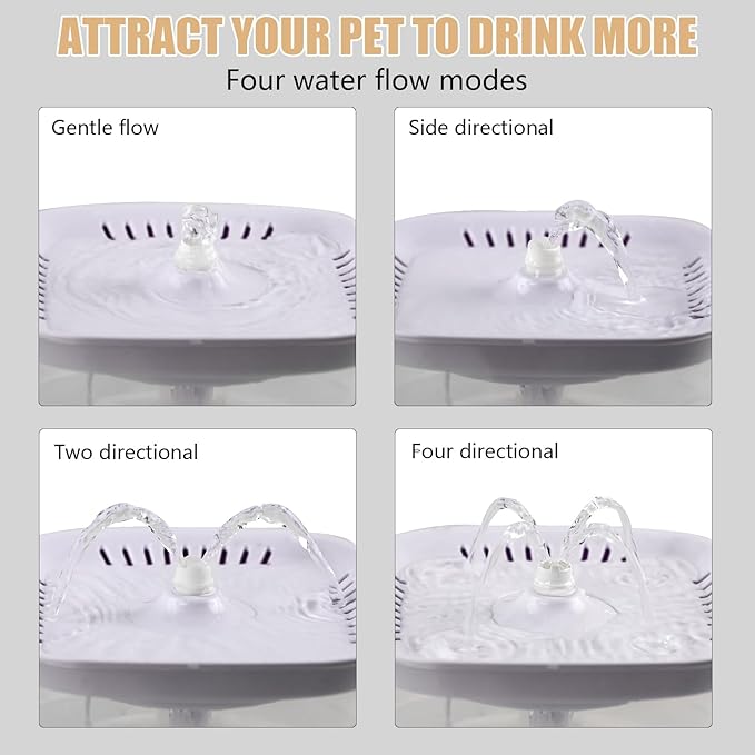 Cat Water Fountain - BOODIDI Ultra Silent Pet Drinking Fountain for Cats and Small Dogs, Indoor Water Fountain, 2.4L/2.5QT Capacity, with Replacement Filters (White)