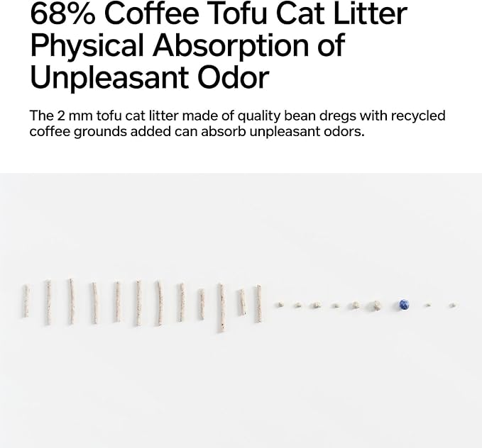 pidan Tofu Cat Litter with Recycled Coffee Grounds,Clumping,Flushable,Ultra Absorbent and Fast Drying, 100% Natural Ingredients Litter,Really Dust-Free,Less Scattering (4 Packs)