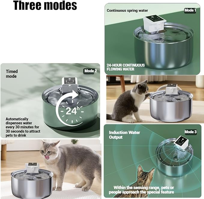 Flowzy Water Fountain, Flowzy Dog Water Fountain, 7L/1.8 Gal Stainless Steel Pet Water Fountain with Motion Sensor,Wireless Ultra-Quiet,3 Modes&5000mAH,Multi-Filtered with 8 Filters (Standard, 1)