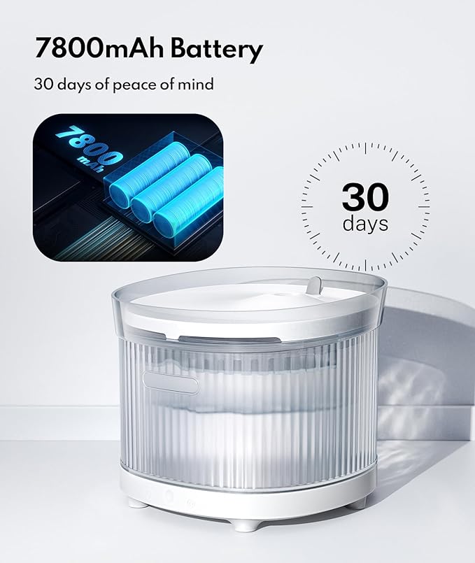 Homerunpet Cordless Cat Water Fountain, 7800mAh Battery, 30-Day Runtime, Easy-Clean Detachable Design, Transparent Tank, Motion Sensor, White