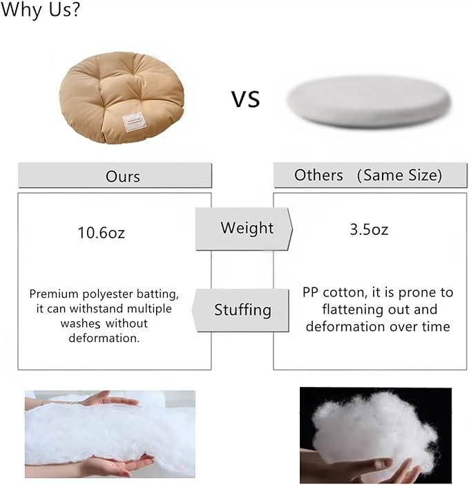 SHENGOCASE 2-Pack 15.7" Round Soft Cat Kneading Pillow Cushion Bed for Cat Dog House Perch, Cushion Pad Padding (Khaki)