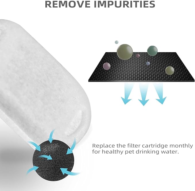 Cat Water Fountain Filter Compatible with Stainless Steel Dispenser, Efficient Filtration with Coconut Shell Activated Carbon and Fresh Water (8 Filters+8 Sponges)