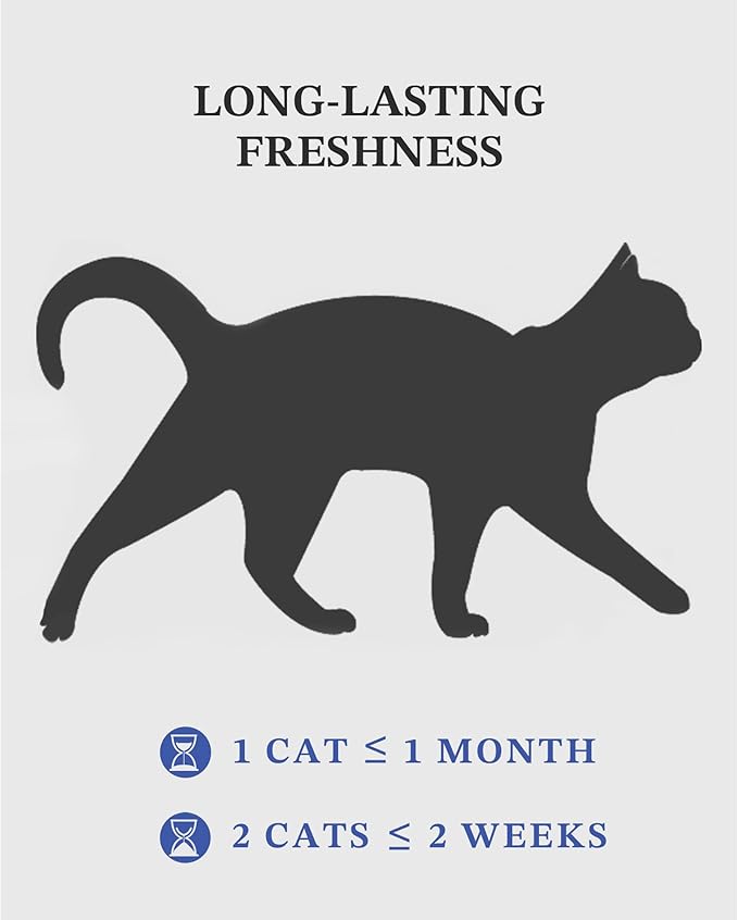 Crystal Cat Litter, 8.6 lb, Rapid Odor & Moisture Absorption Last up to 2 Months, Low Tracking for Less Mess, Unscented Non-Clumping Silica Gel