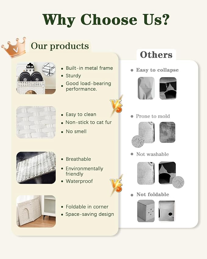 Cat Beds for Indoor Cats Extra Large Double Cat Cave Pet Cube, Handwoven Rattan Cat Houses with Double-Sided Soft Cushions, 18.5 x 20.5 x 19.1 Inches Foldable Hideaway in Living Room White