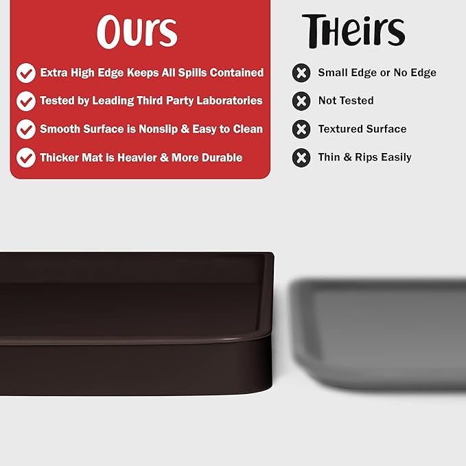 DogBuddy Dog Food Mat – Waterproof Dog Bowl Mat for Food and Water, Silicone Pet Feeding Mats for Floors, Non-Slip Placemat with High Edges for Dogs Bowls, Puppy Essentials (L: 24" x 16", Coffee)