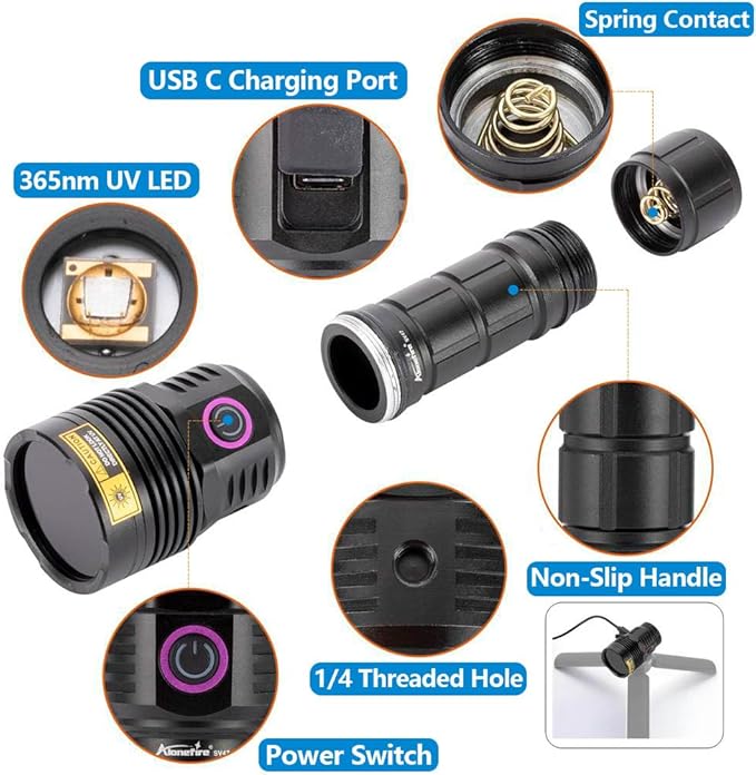ALONEFIRE SV47 12W 365nm UV Flashlight USB C Rechargeable Long Range Black Light Pet Urine Detector for Resin Curing, Fishing, Scorpion, Minerals, Bed Bugs, Leaks with UV Protective Glasses, Battery