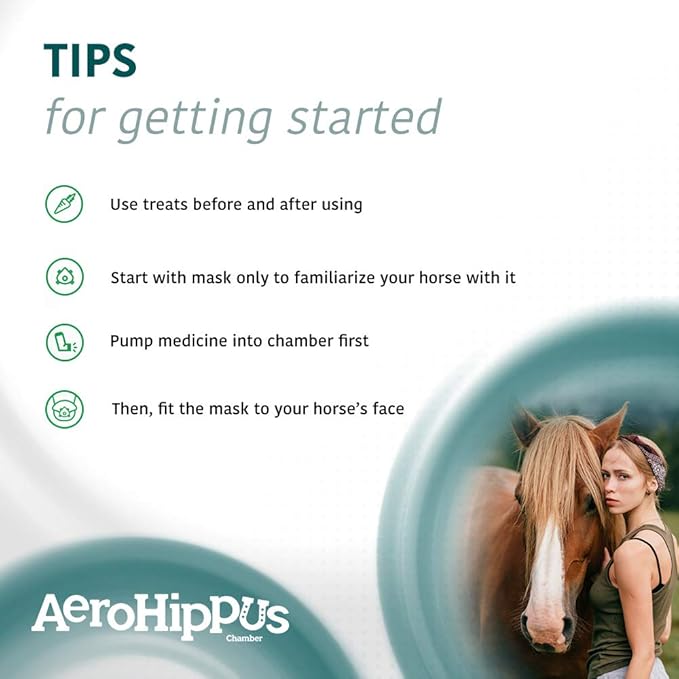 Equine Aerosol Chamber with Flow-Vu IFI Horse Inhaler for Respiratory Disease