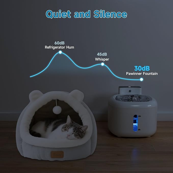Pawinner Stainless Steel Cat Water Fountain, 1.8L Pet Water Fountain, Automatic Pet Water Dispenser, LED Water-Level Window, Ultra Quiet with Motion Sensor Cat Fountain for Drinking for Cats Indoor
