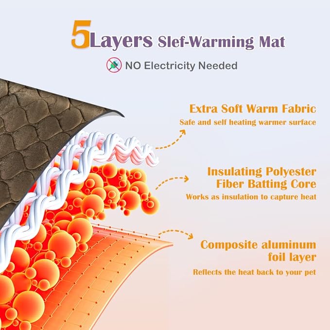 ULIGOTA Self-Warming Cat Bed and Dog Crate Pad - Thermal Pet Heating Mat