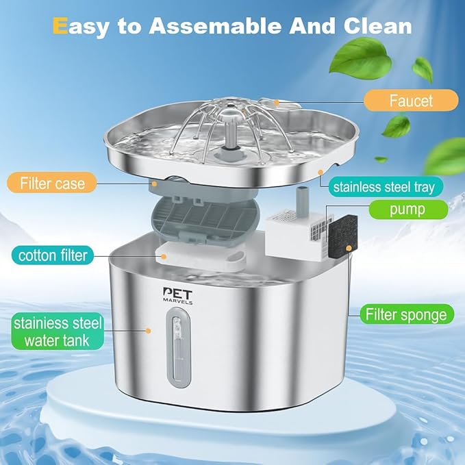 Fountain Filter Replacement Set – 18 Pack (6 Carbon Filters + 6 Pump Sponges + 6 Pre-Filters) – Compatible with Stainless Steel Cat & Dog Water Fountains – BPA-Free, Triple Filtration