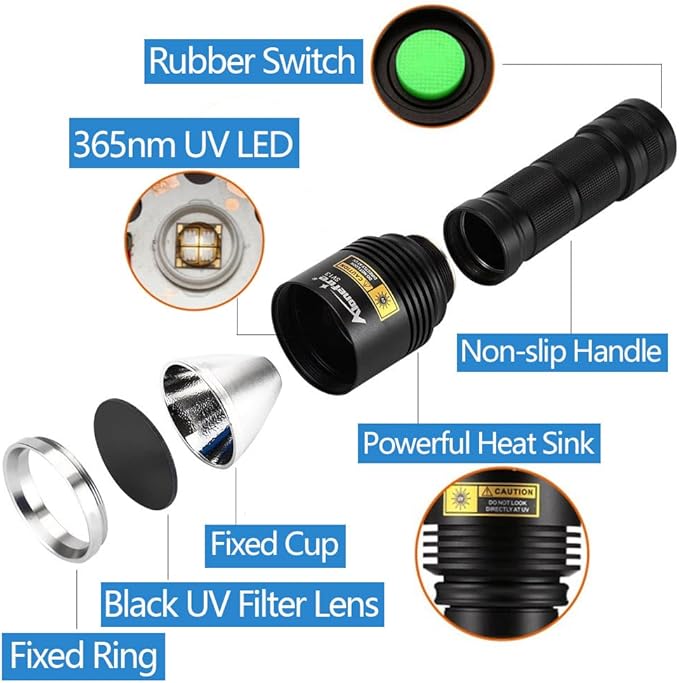 ALONEFIRE SV13 15W 365nm UV Flashlight Rechargeable Ultraviolet Woods Lamp Powerful Black Light for Pet Urine Detector, Resin, Bed Bug, Scorpion, Fishing with UV Protective Glasses, Battery, Charger