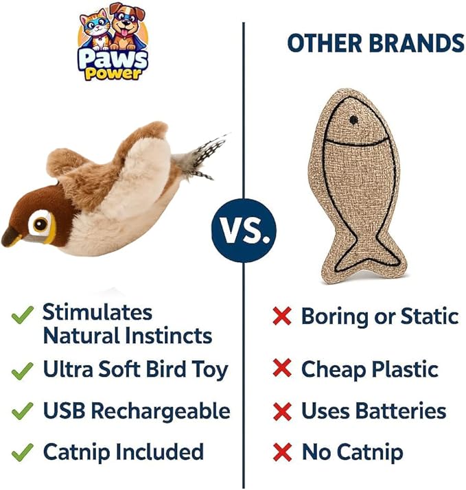 Toys Rechargeable Flapping Bird Sparrow, Lifelike Chirp Tweet, Touch Activated Kitten Toy Interactive Cat Exercise Toys for All Breeds Cat Kicker Catnip Toys (White Faced Sparrow)