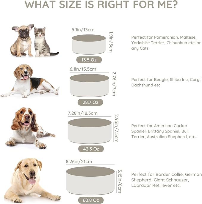 SPUNKYJUNKY 42OZ Ceramic Dog and Cat Bowl, Modern Cute Weighted Food Water Bowl for Replacement Grey (2 Pack)