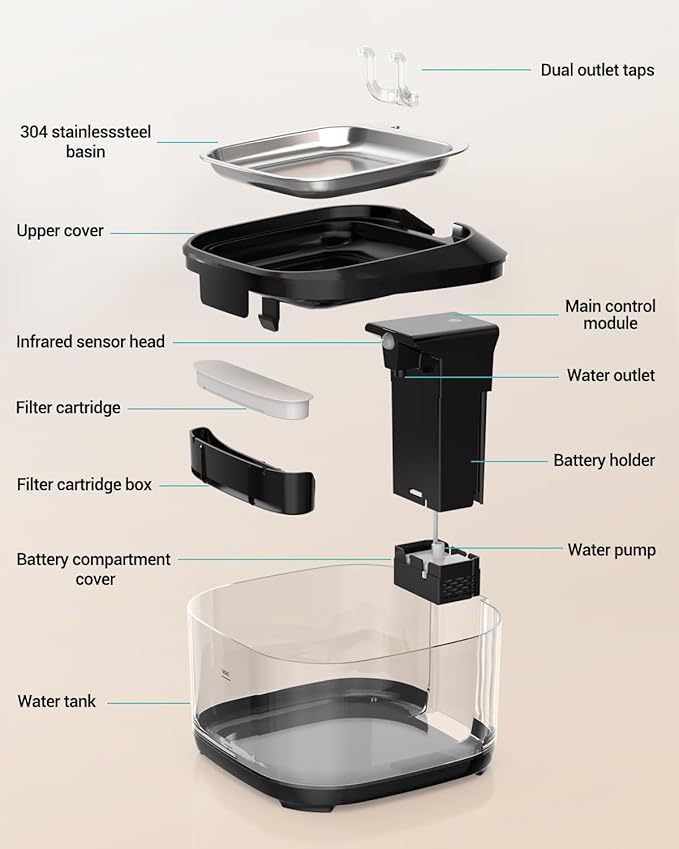 FT999 Cat Water Fountain Filter, 16 Packs Replacement Filters for Wireless Cat Water Fountain Stainless Steel (8 Filters+8 Sponges)