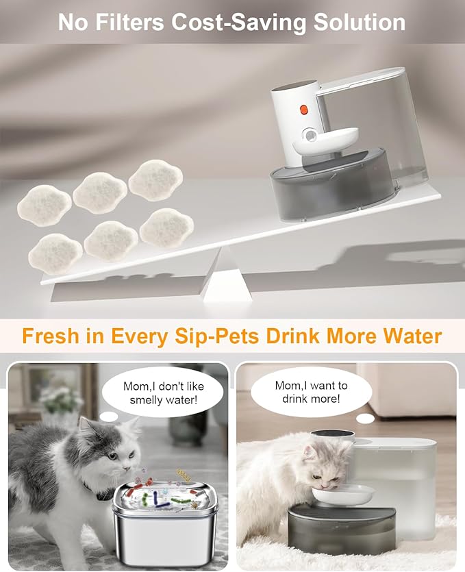 GJEASE Smart Pet Water Fountain No Filter,Wireless Cat Water Fountain Cordless,Battery Operated Filterless Cat Water Fountain